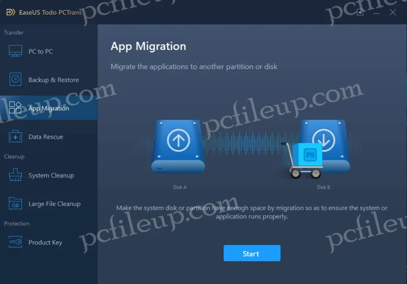 EaseUS Todo PCTrans Pro version for free