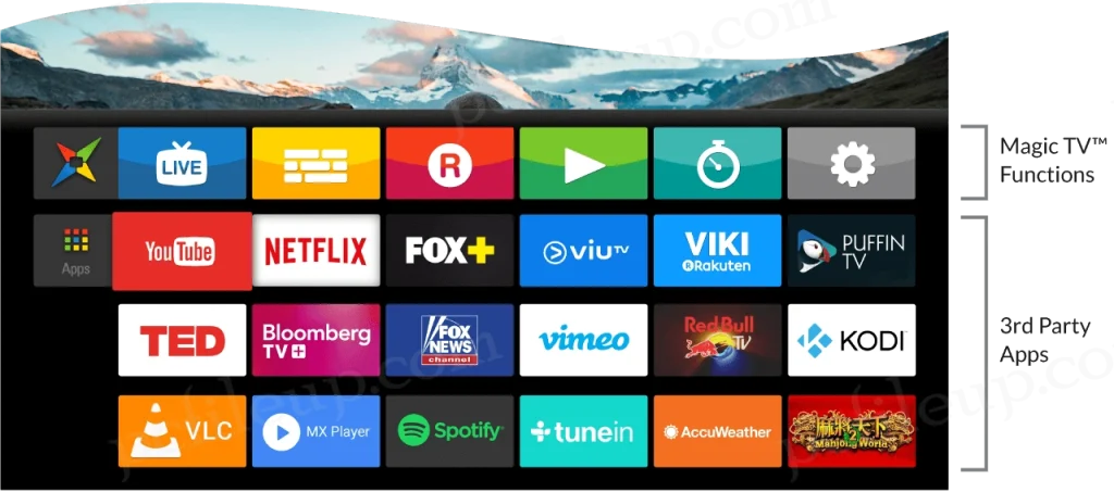 Magis TV Pro APK for Android